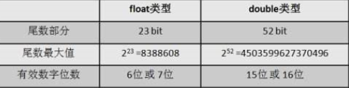 LF是什来自么意思啊