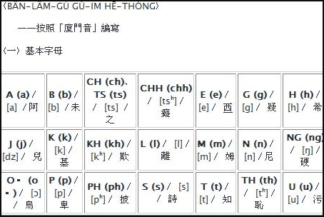 闽南语形领光是该的常用语