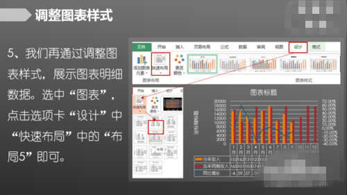 如何用Excel制作复杂组合图表