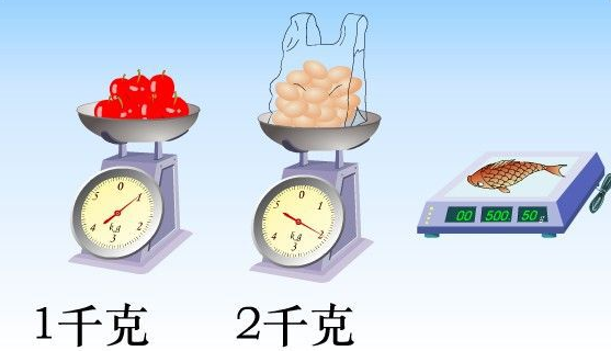 一斤等于多少毫升