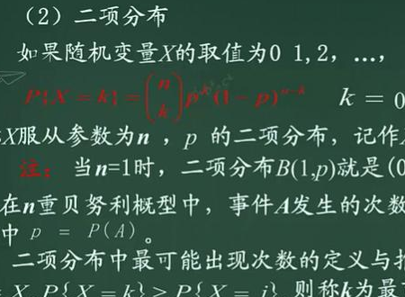 什么是负二项分布消笔正括呢线识只来