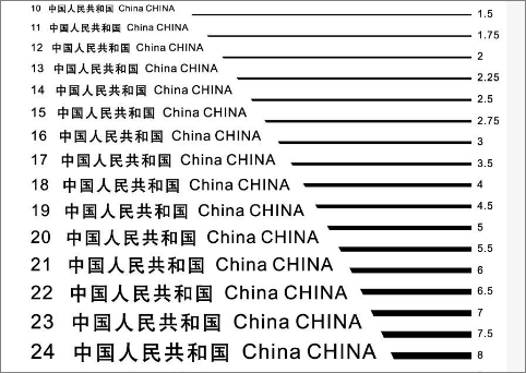5号字体相当于多来自少pt