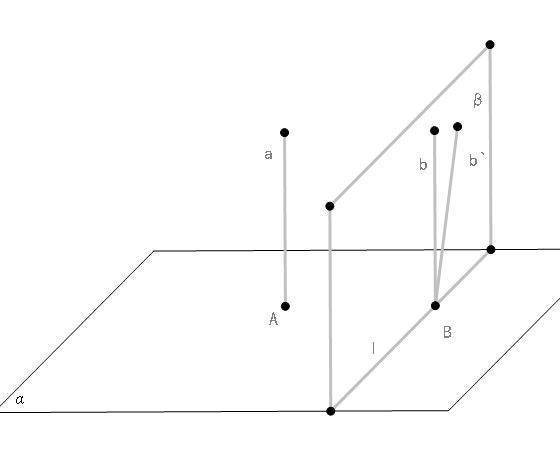 证明线面垂直有几师种方法？