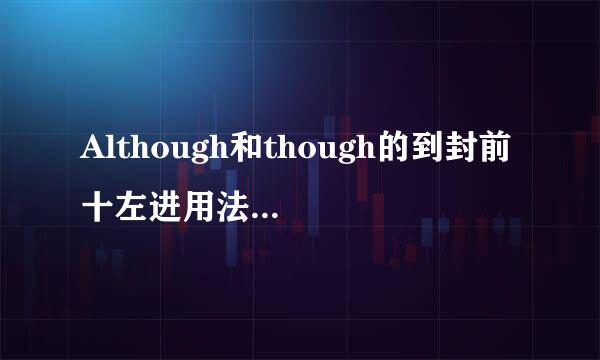 Although和though的到封前十左进用法...