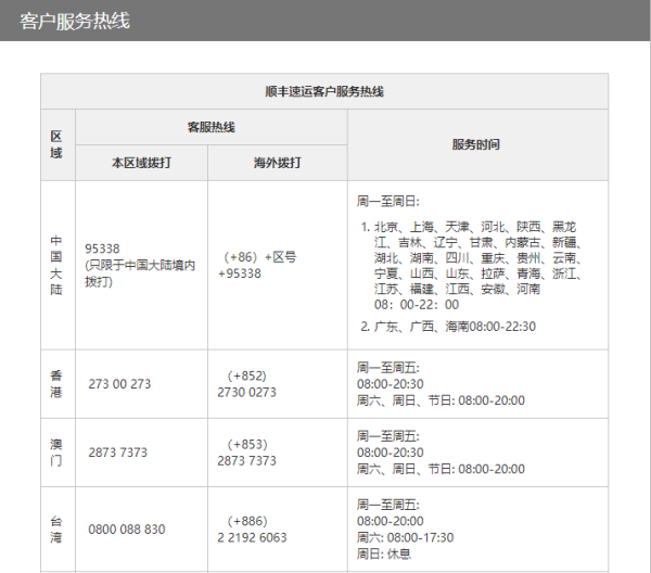 顺丰快递失布练建半我哥攻电话上门取件的电话