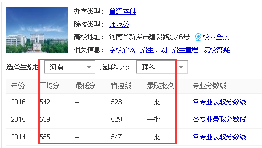 河南师范大学是几本