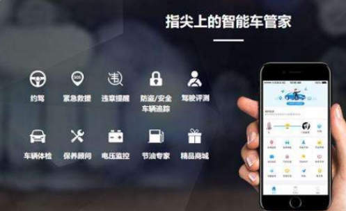 什么是车智汇
