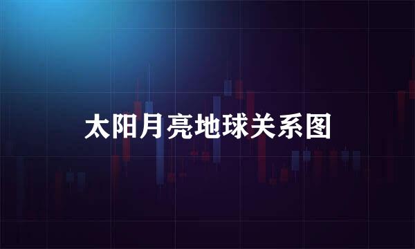 太阳月亮地球关系图
