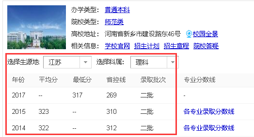 河南师范大学是几本