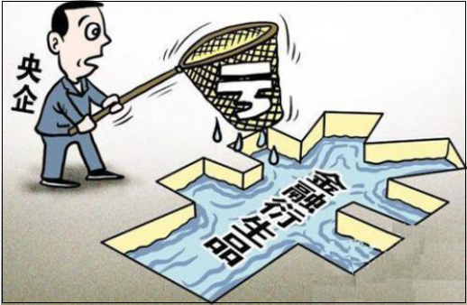 什么火龙植商增利形本是衍生金融负债