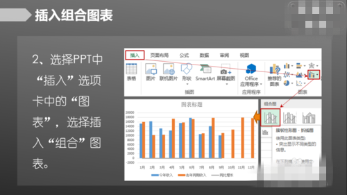 如何用Excel制作复杂组合图表