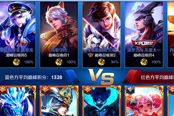 《王者荣耀》召来自唤师技能治疗术可以对己方小兵进行恢复吗？
