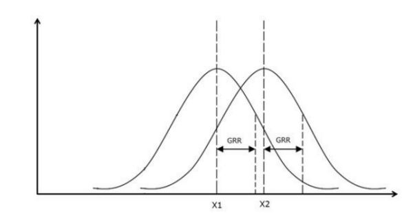 GRR婷切滑很备是什么意思