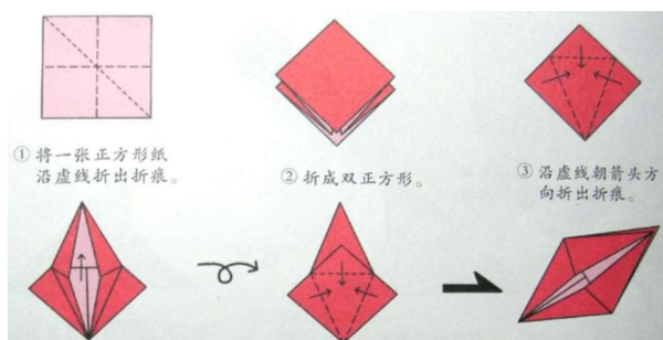 折纸最简单的方法