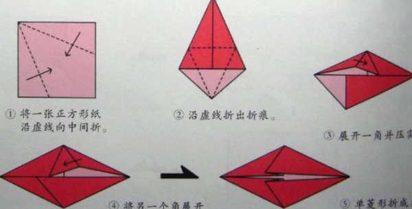 折纸最简单的方法
