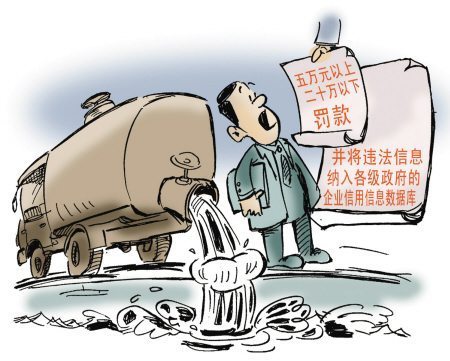 河道管理保护范围