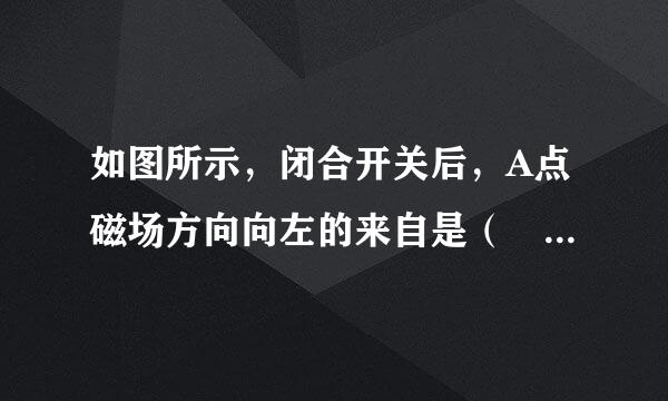 如图所示，闭合开关后，A点磁场方向向左的来自是（  ）    A．    B．    C．    D