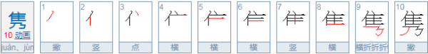 隽是什么意思？