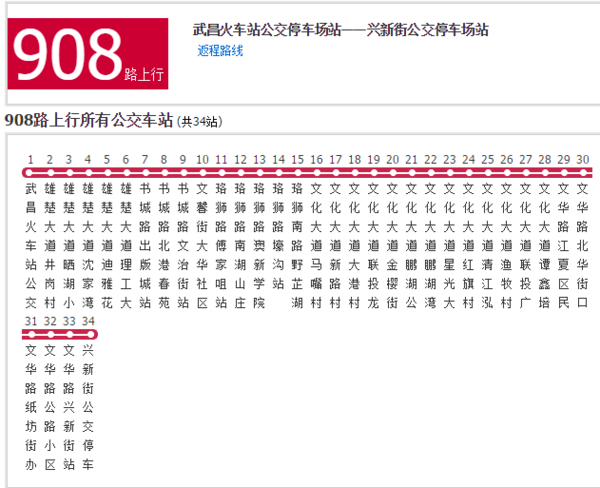 武汉市江夏区908公交路线