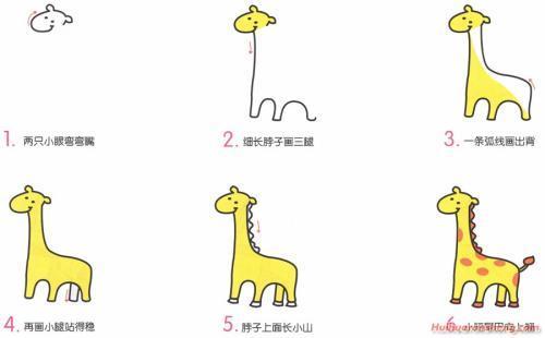 那个是怎样画长颈鹿简笔画