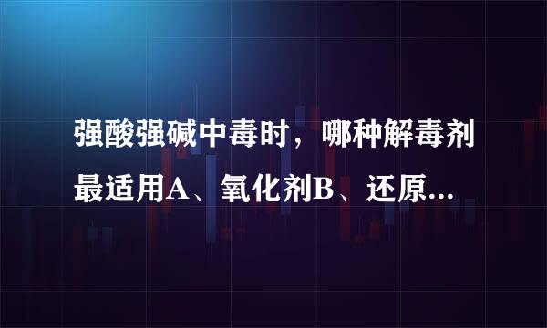 强酸强碱中毒时，哪种解毒剂最适用A、氧化剂B、还原剂C、氧化还原剂D、保护剂E、沉淀剂请帮忙给出正确答案和分析给料政般，谢谢！