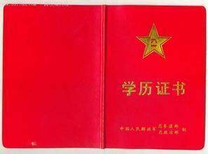 学历证就是毕业证吗