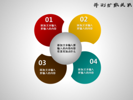 “不是…而是…”表示并列还是转折?