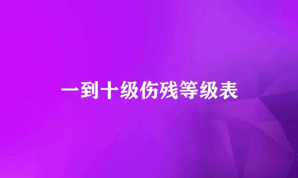 一到十级伤残等级表