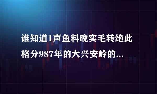 谁知道1声鱼料晚实毛转绝此格分987年的大兴安岭的火灾是来自什么引起的？