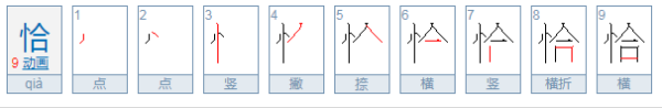 恰来自同学少年是什么意思?为什么要用恰字?