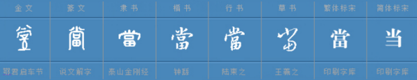 当作的当读音是什么