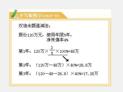 预计来自净残值率的计算公式是什么？