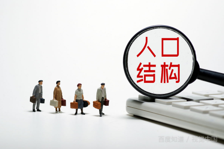 北京人口2021总人数口是多少