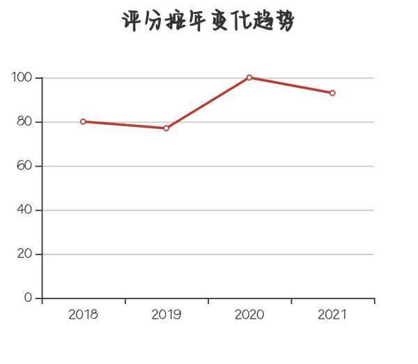 吉林大学法学专业怎样