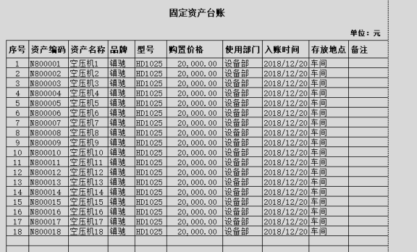固定资来自产台账怎么建立？