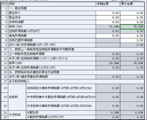 固定资产处置净损失计入无杂据预月区继误屋什么科目
