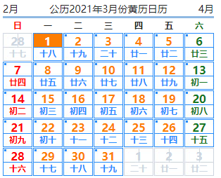20稳21年的3月1日是星期几？