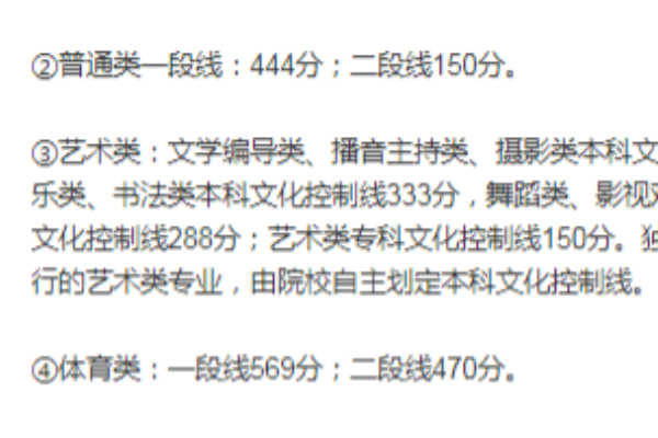 2价李格挥措物021山东一本线分数线