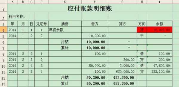 付款退回宁相再胞怎么做账?付出去款项退回的会计分录该怎么做?