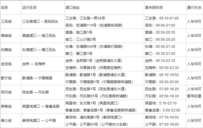 上海轮渡时刻表