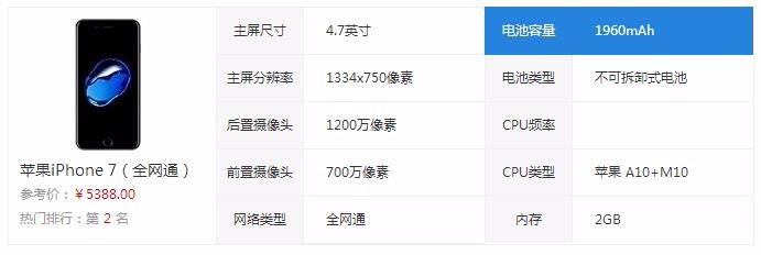 苹果7的电池容量和像素是多少