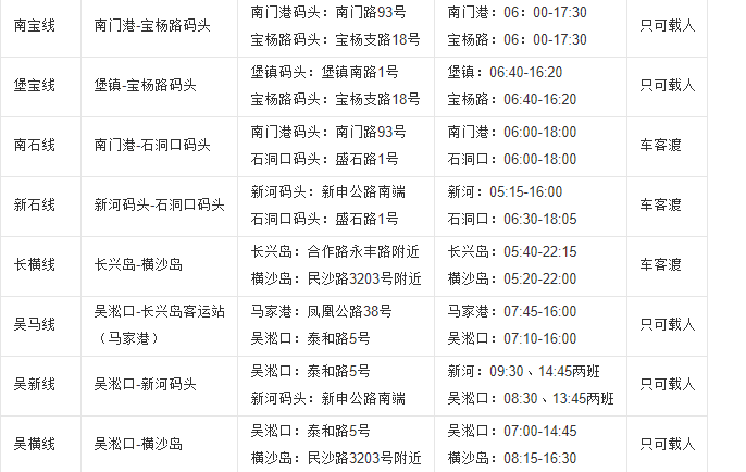 上海轮渡时刻表