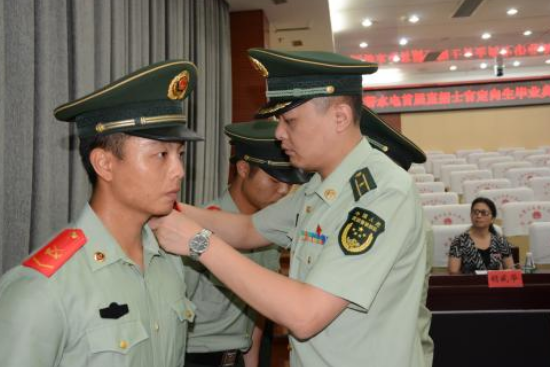 一级军士长相当于什么级别