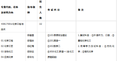 生物工程考研考什么好