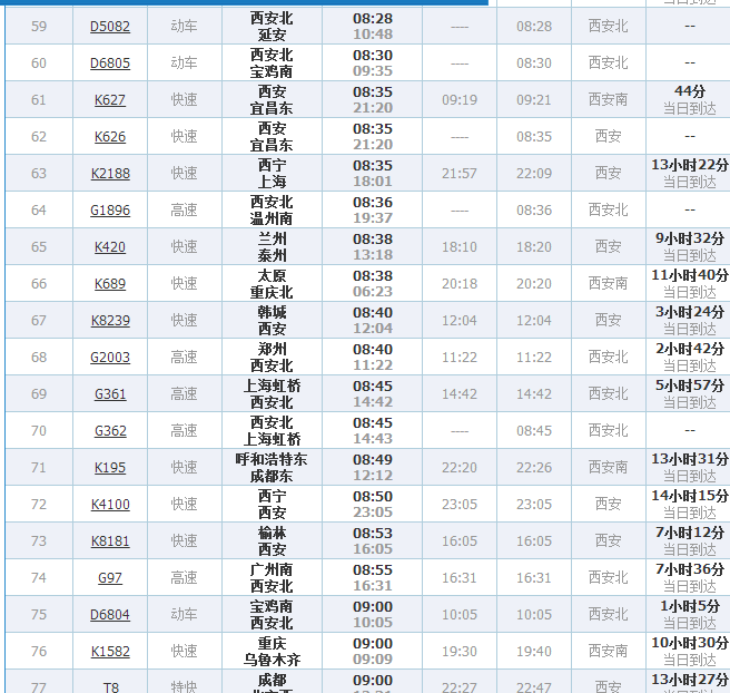 西安高铁站发全国车次时刻表