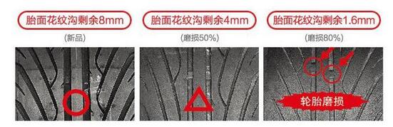 轮胎侧面蹭了薄薄的一层橡胶
