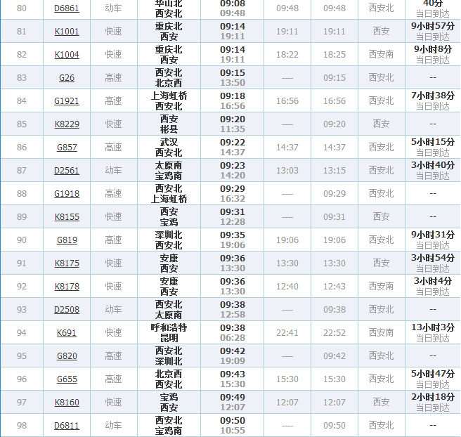 西安高铁站发全国车次时刻表