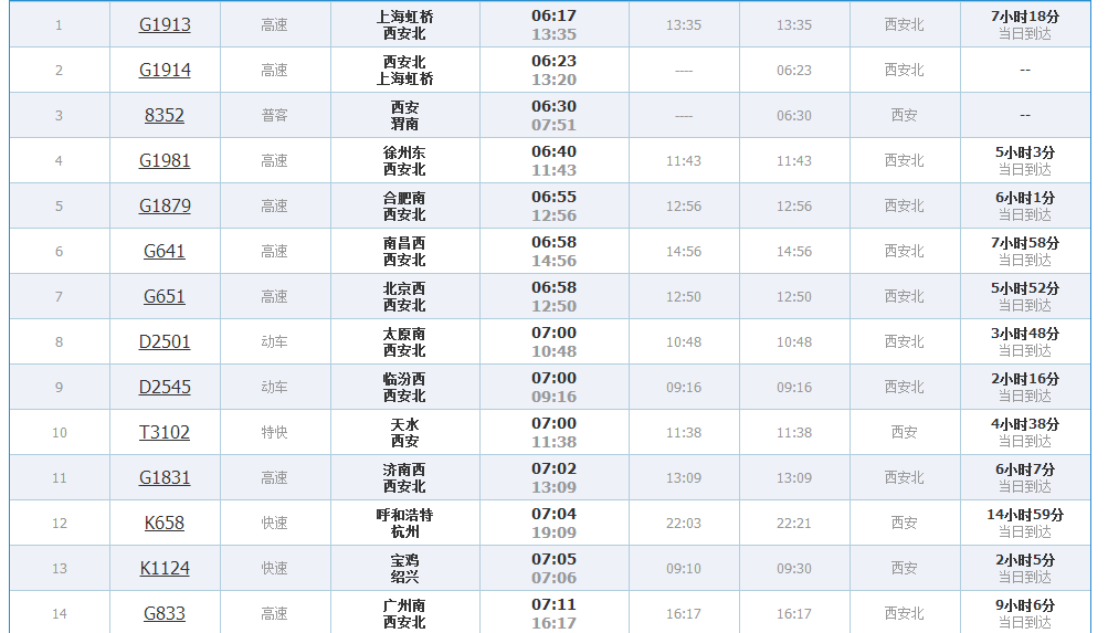 西安高铁站发全国车次时刻表