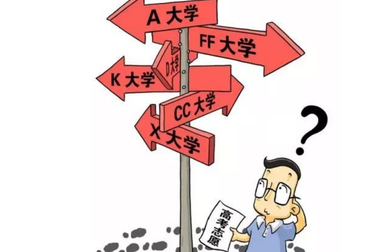 2018年安徽高考录取分数线是多少？