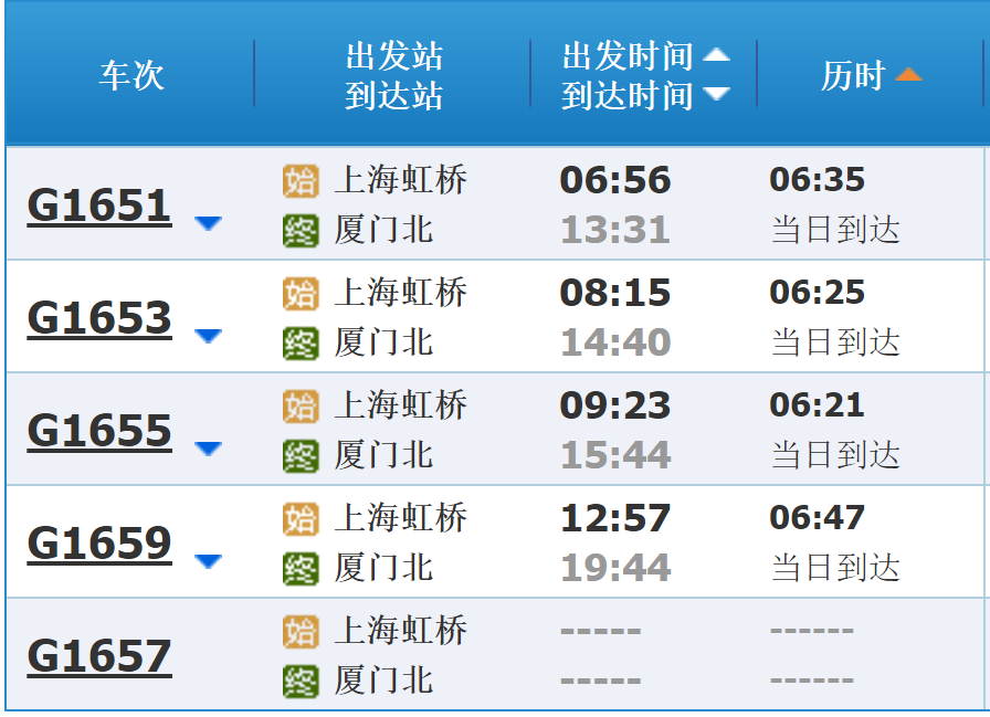 上海到厦门没有高铁吗